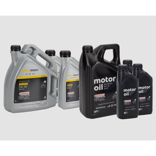 Як правильно обрати оливу для Renault?